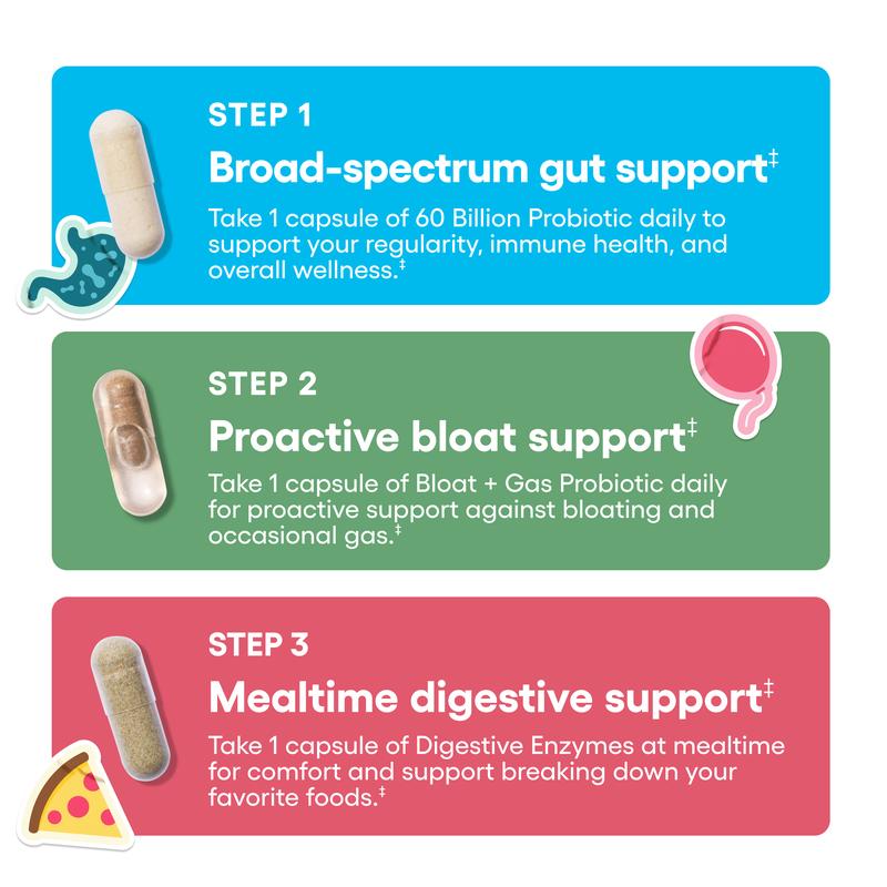 Physician's Choice Gut Guardian Bundle: Advanced Gut Health Support with 60 Billion Probiotic + Digestive Enzymes + Bloat & Gas Probiotic