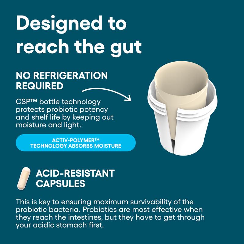Physician's Choice Gut Guardian Bundle: Advanced Gut Health Support with 60 Billion Probiotic + Digestive Enzymes + Bloat & Gas Probiotic